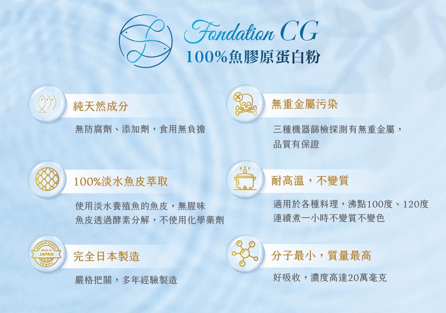 Fondation CG 100%魚膠原蛋白粉